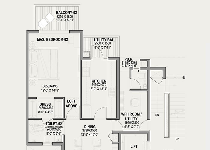 New launch Plots 